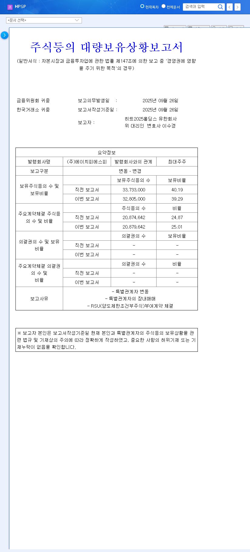 (403870) HPSP Major Shareholder Stake Change: A Deep Dive for Investors 관련 이미지