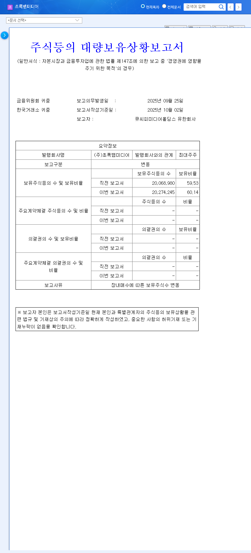 (047820) Chorokbaem Media Stock: Shareholder Stake Hits 60% – A 2025 Investor Analysis 관련 이미지