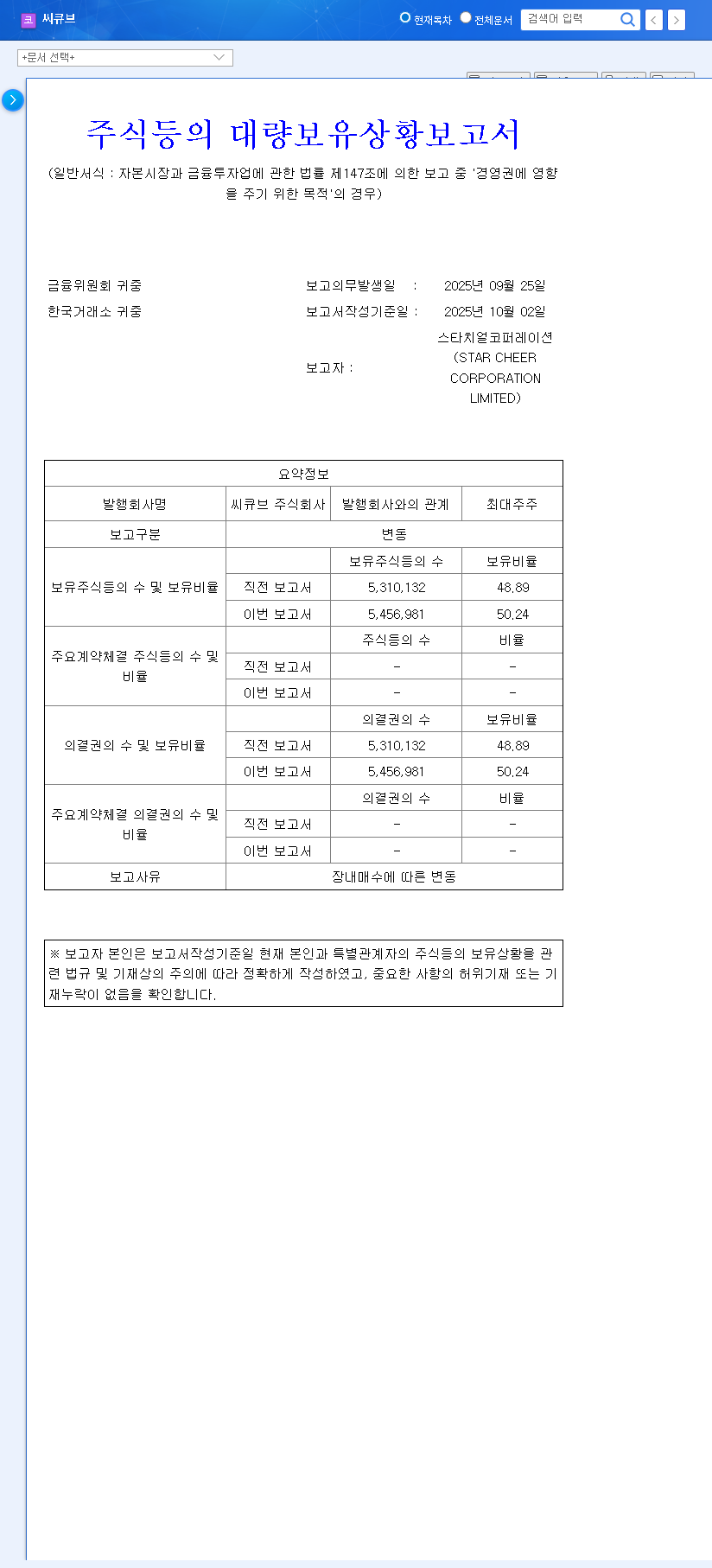 (101240) C-CUBE (101240) Major Shareholder Secures 50%+ Stake: A Deep Dive for Investors 관련 이미지