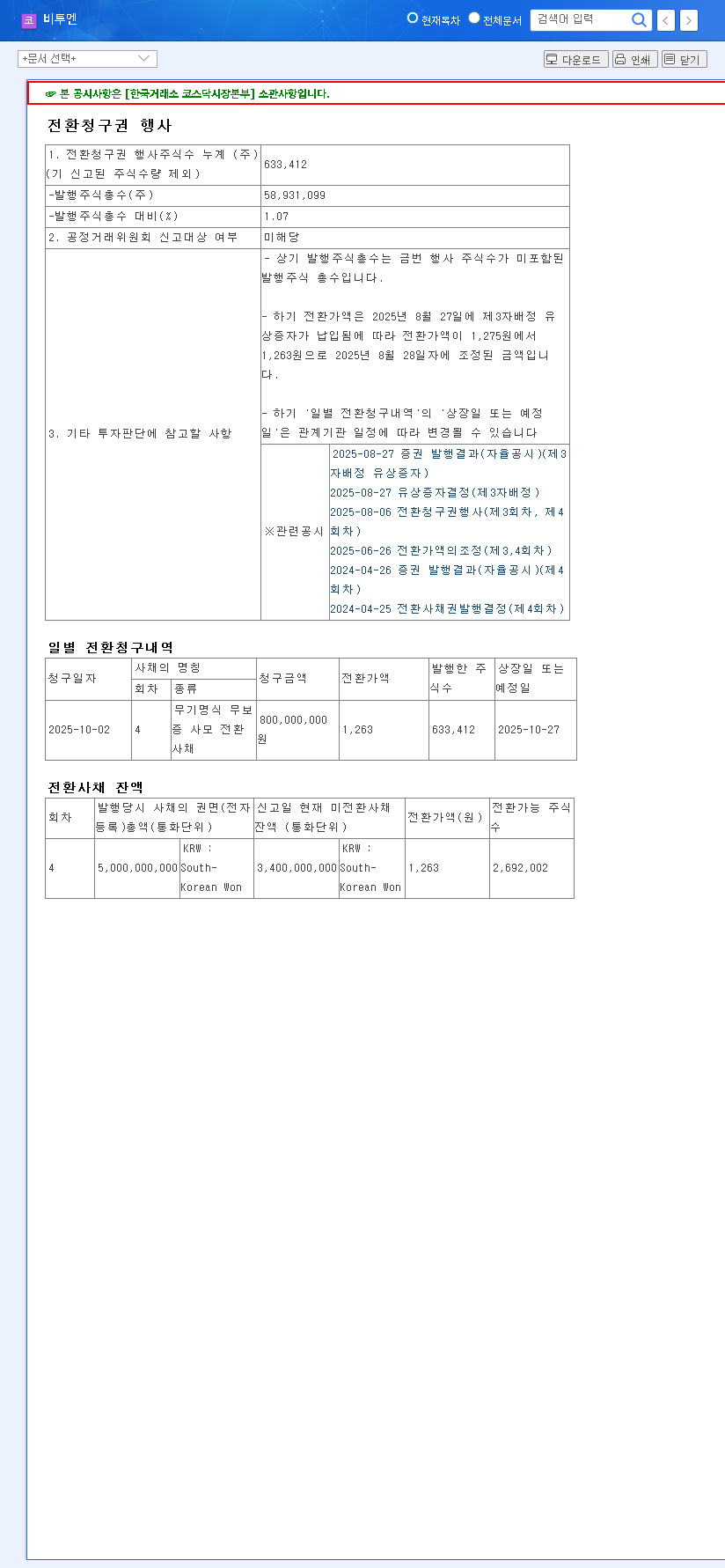 (307870) B2EN Convertible Bond (307870): A Deep Dive into Stock Impact & Investment Strategy 관련 이미지