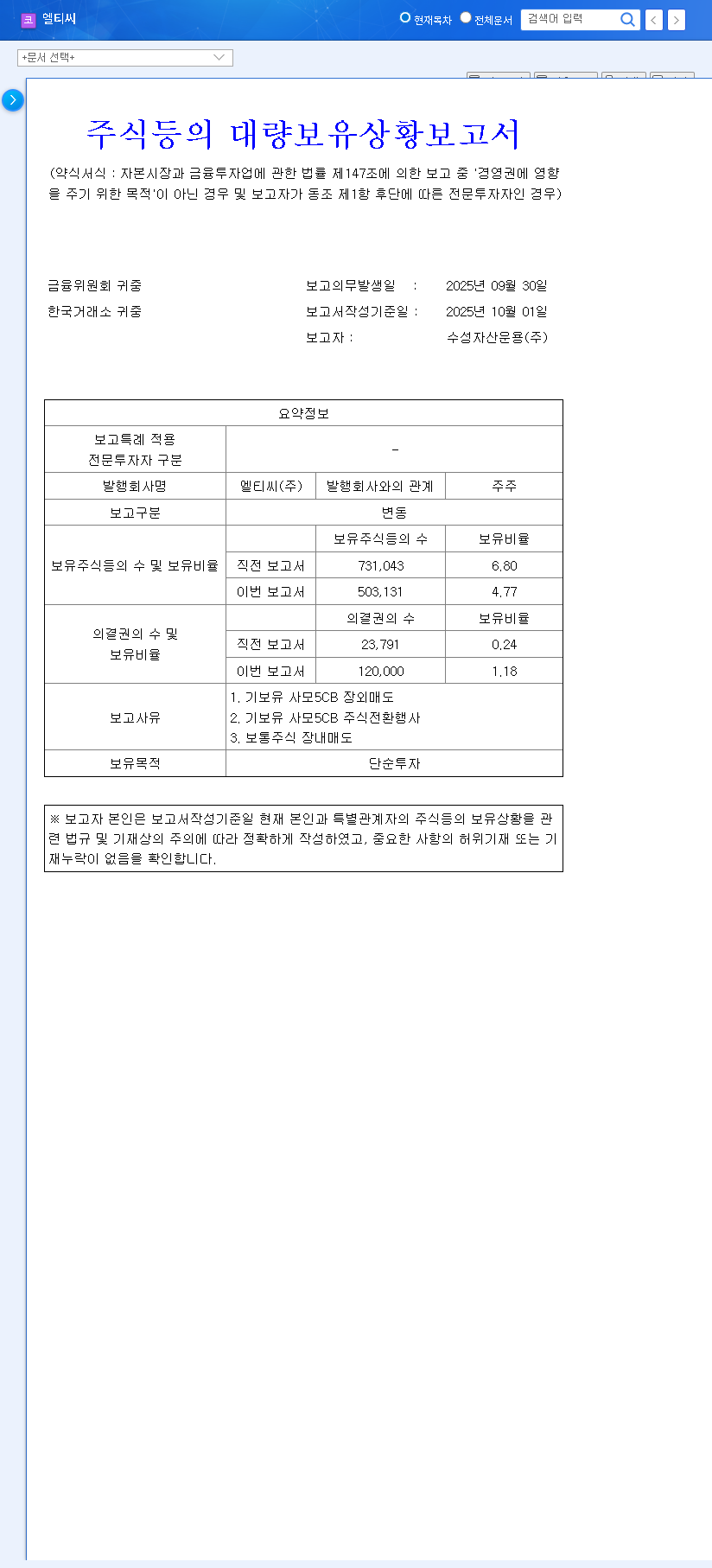 (170920) LTC Stock Forecast: Institutional Sell-Off & In-Depth Investment Analysis 관련 이미지