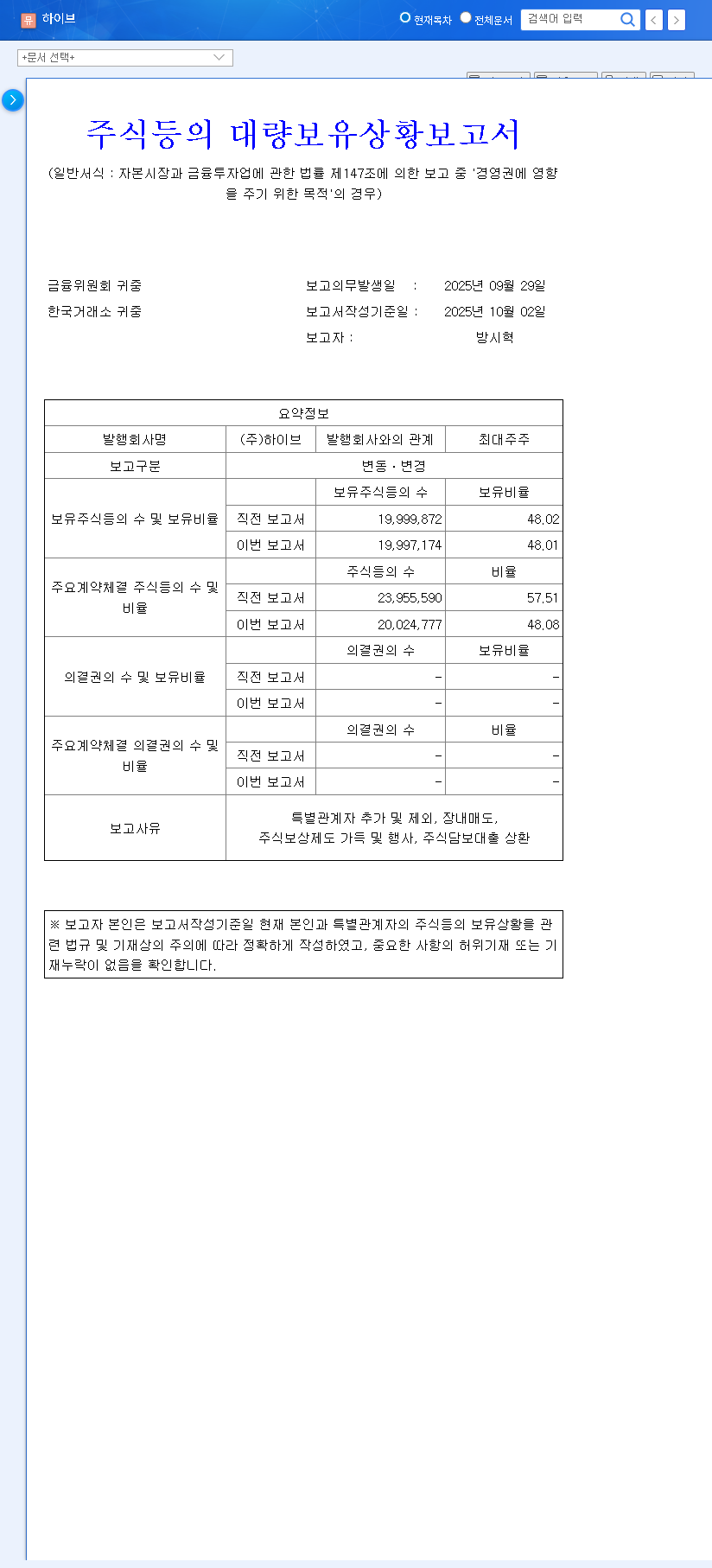 (352820) HYBE Shareholding Change (Oct 2025): A Deep Dive for Investors 관련 이미지