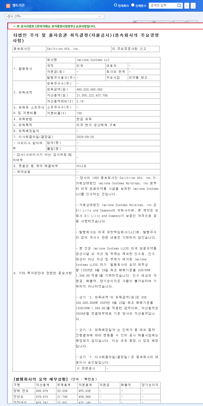 (068270) Celltrion Eydenzelt FDA Approval: A 2025 Investor's Guide & Stock Analysis 관련 이미지