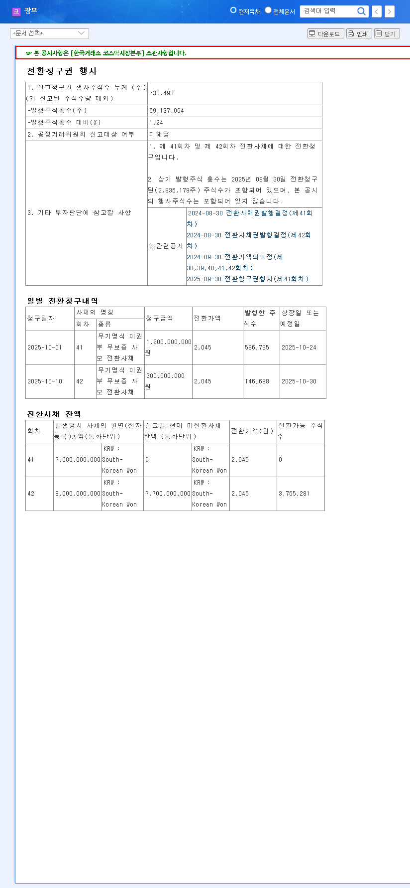 (029480) Kwangmu Stock Forecast: A Deep Dive into the Conversion Rights Exercise 관련 이미지
