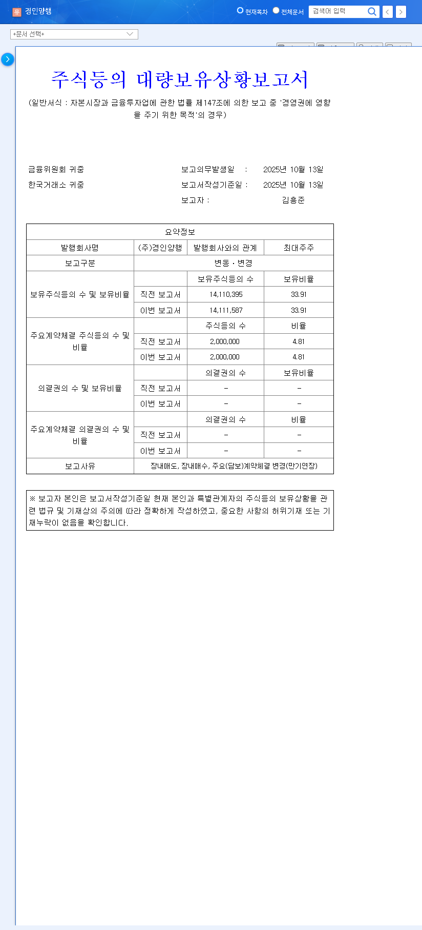 (012610) KYUNG-IN SYNTHETIC CORPORATION: A Deep-Dive Analysis of Shareholder 'Management Influence' 관련 이미지