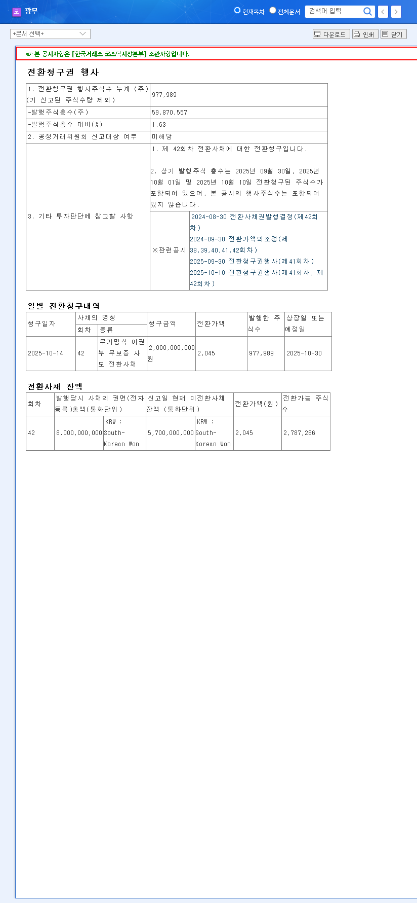 (029480) Kwangmu Convertible Bond Conversion: A Deep Dive for Investors 관련 이미지
