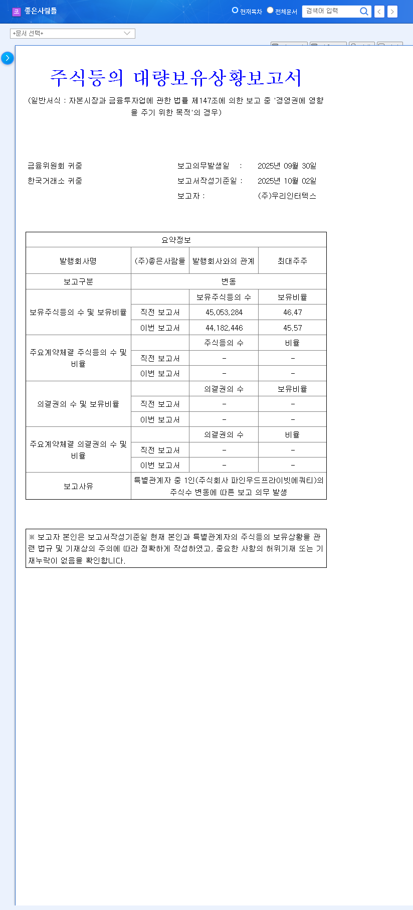 (033340) GOOD PEOPLE (033340) Stock Analysis: Shareholder Sale Signals Deepening Crisis 관련 이미지