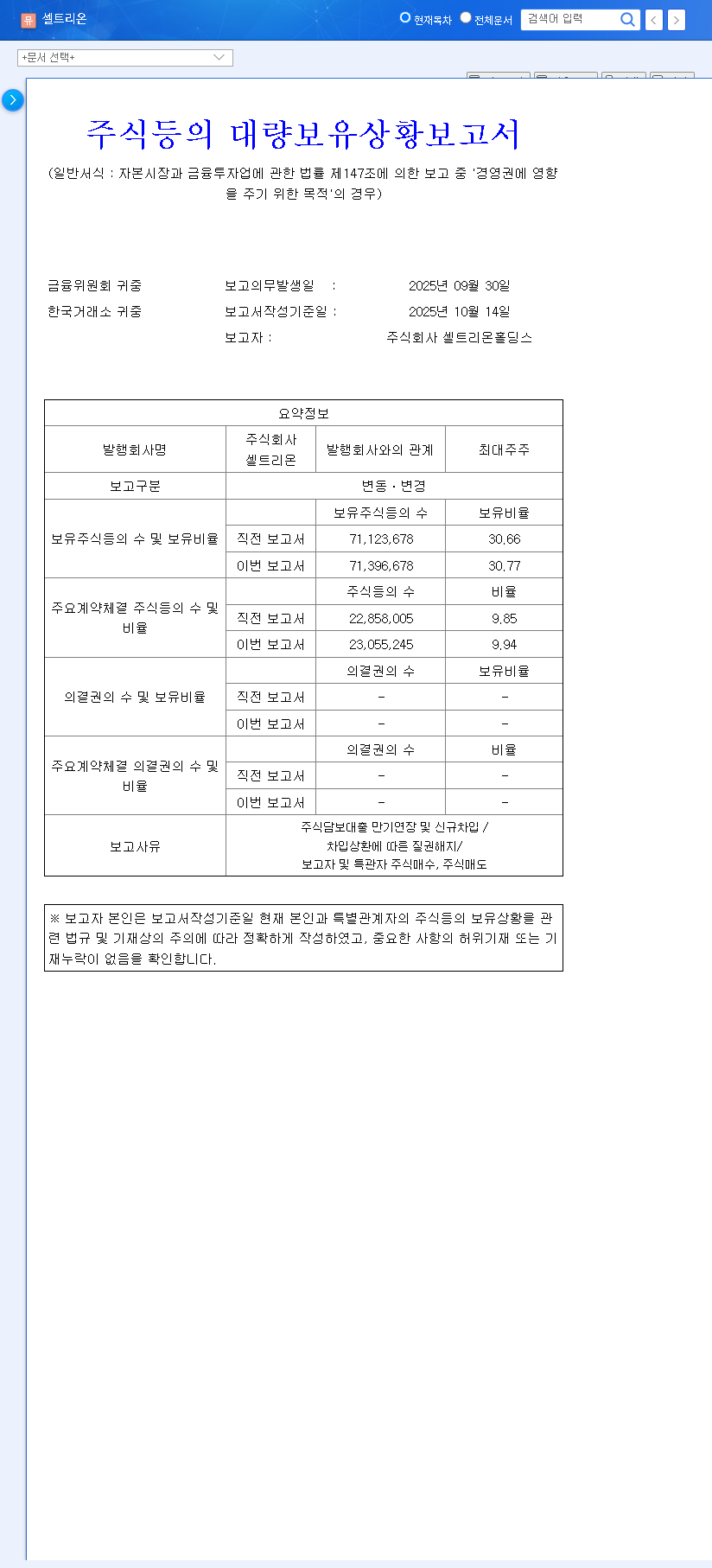 (068270) Celltrion Stock Analysis: Shareholder Move Signals Global Biopharma Growth? 관련 이미지