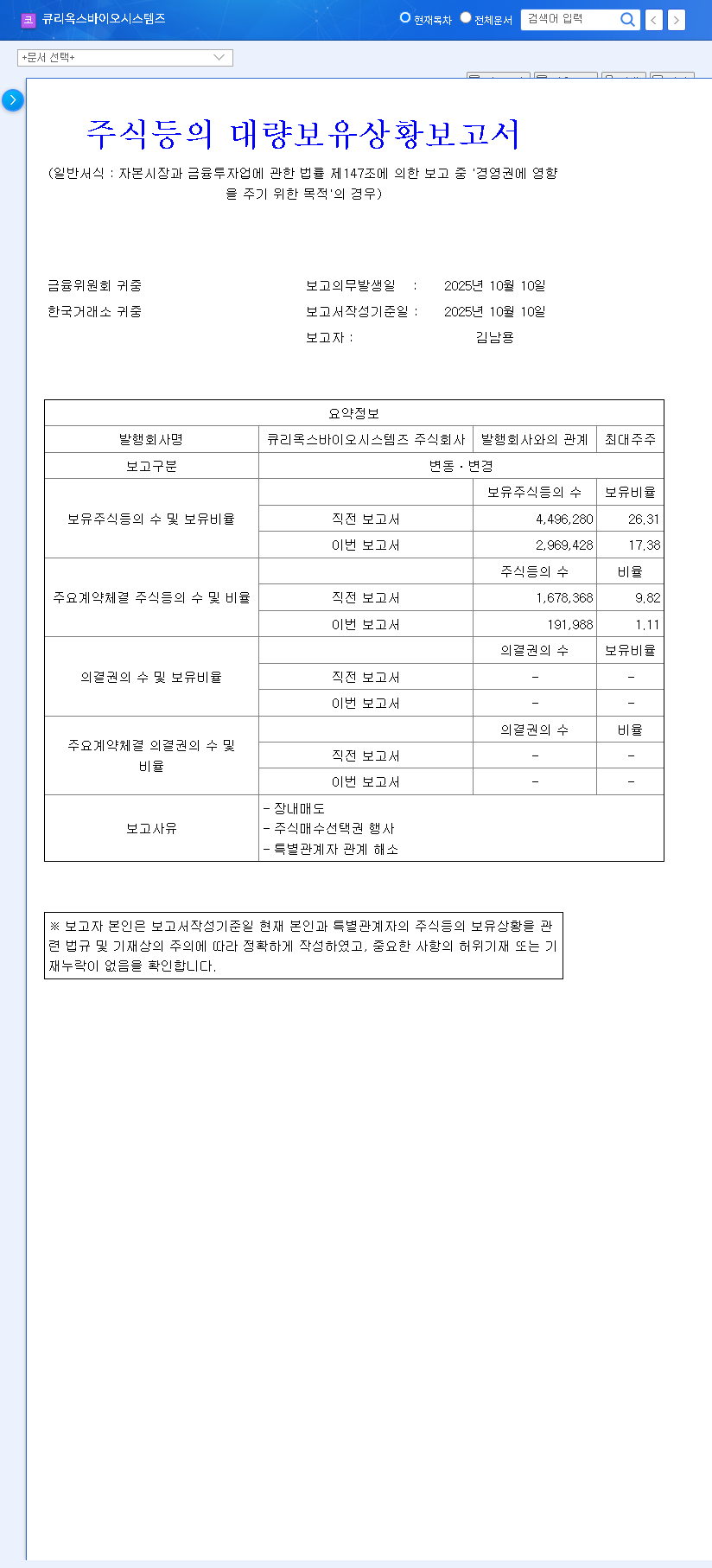 (445680) Curiox Biosystems Stock Analysis: Shareholder Selling Sparks Concern – What Investors Must Know 관련 이미지
