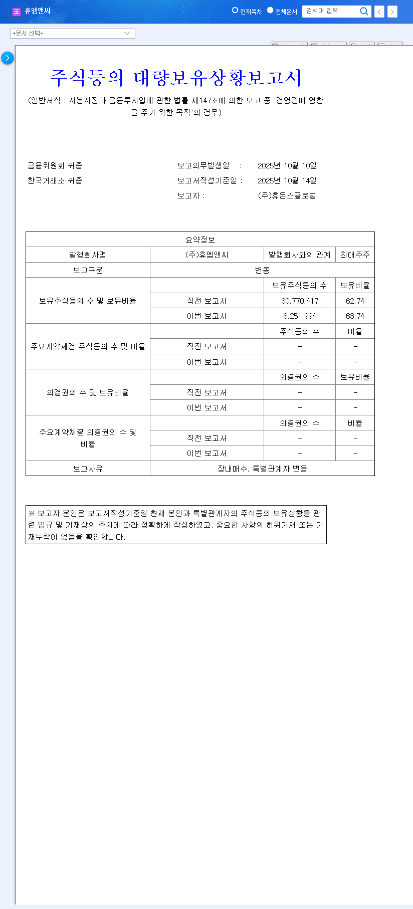 (263920) HuM&C Stock Analysis (263920): What Huons Global's Stake Increase Means for Investors 관련 이미지