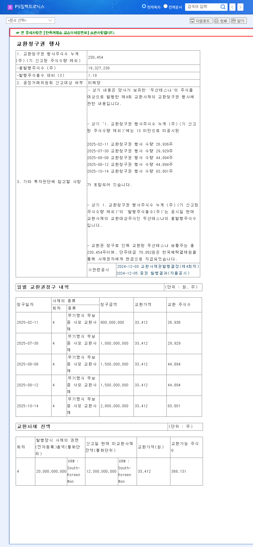 (332570) Pentastone Electronics Exchange Claim: A Deep Dive on Stock Impact & Future Growth 관련 이미지