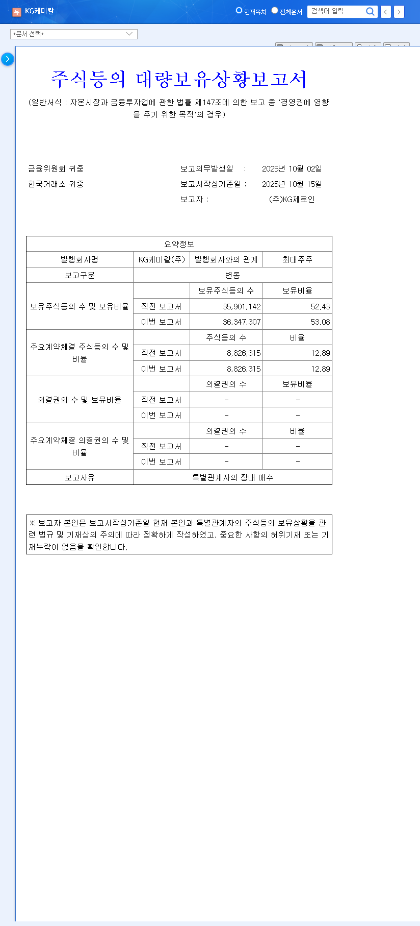 (001390) KG Chemical Share Purchase: Analyzing the Impact on Management Control & Stock Value 관련 이미지