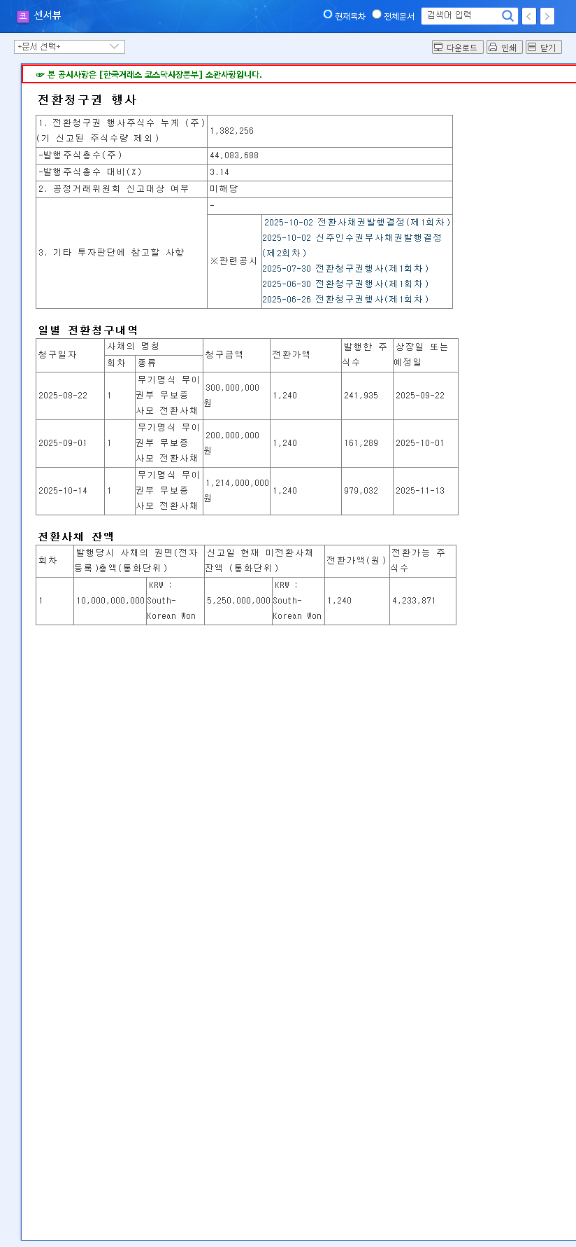 (321370) SENSORVIEW CB Conversion: Expert Analysis of Stock Price Impact & Investment Strategy 관련 이미지