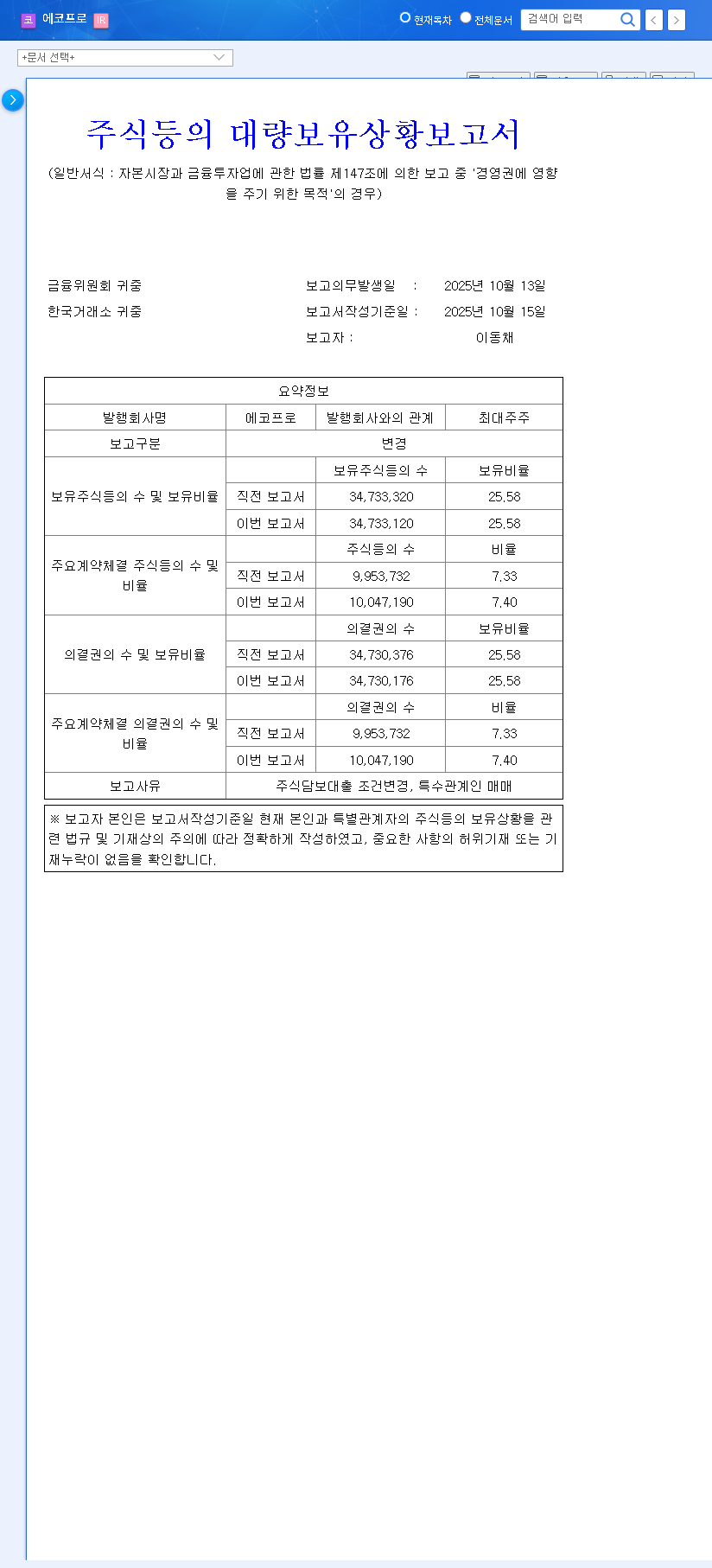 (086520) ECOPRO CO.,LTD: Stock Price Analysis After Loan Disclosure & H1 2025 Results 관련 이미지