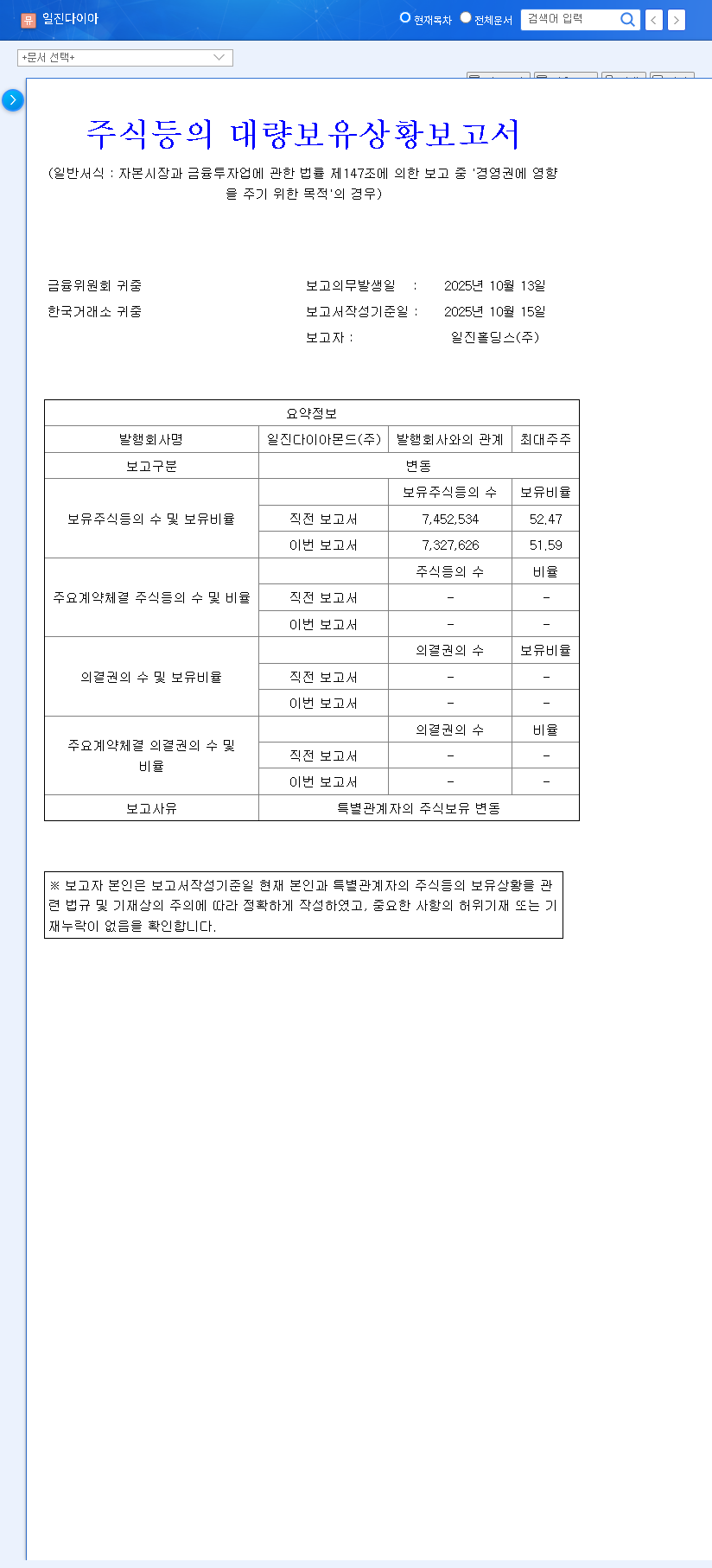 (081000) ILJIN DIAMOND Shareholding Change: An Expert Analysis for Investors 관련 이미지