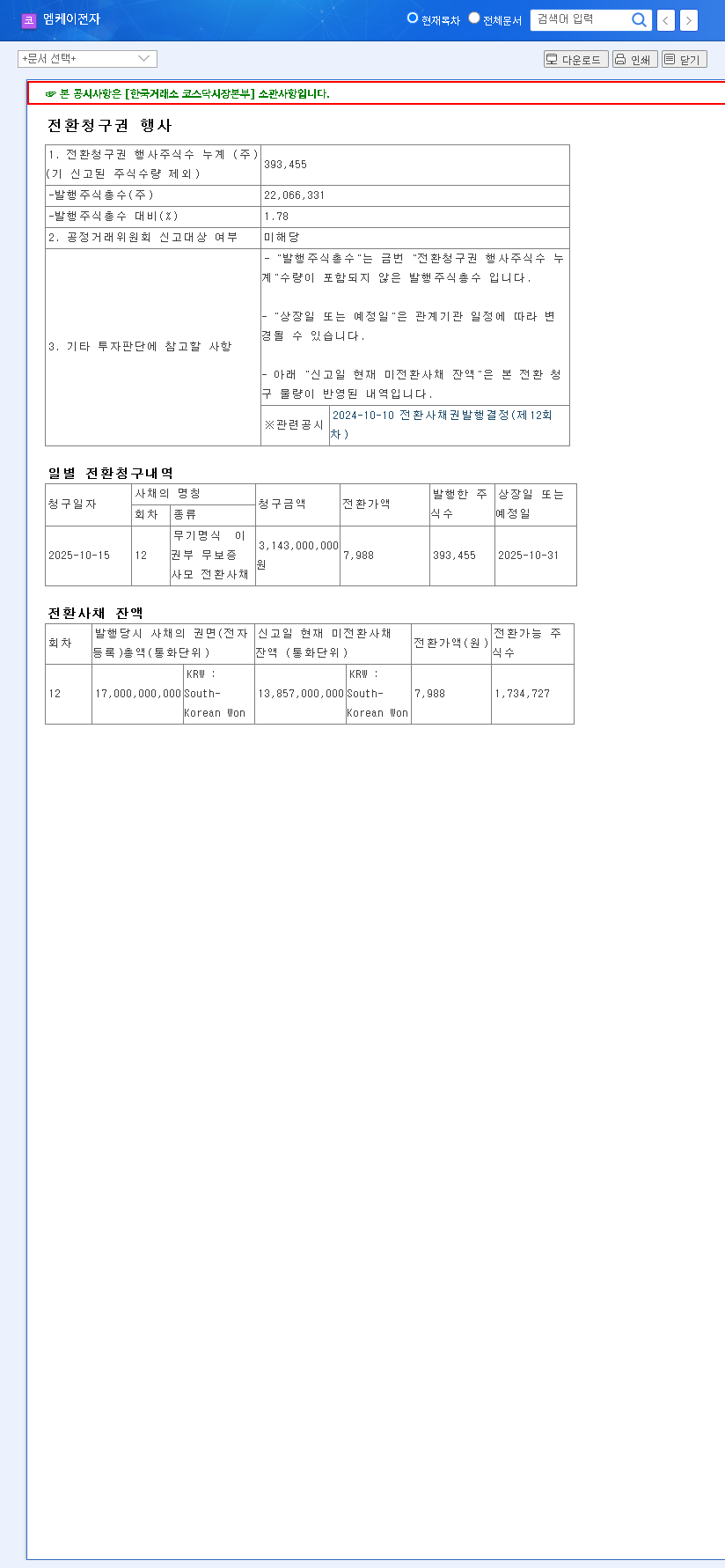 (033160) Convertible Bond Conversion Explained: MKElectron's Impact on Stock Price 관련 이미지