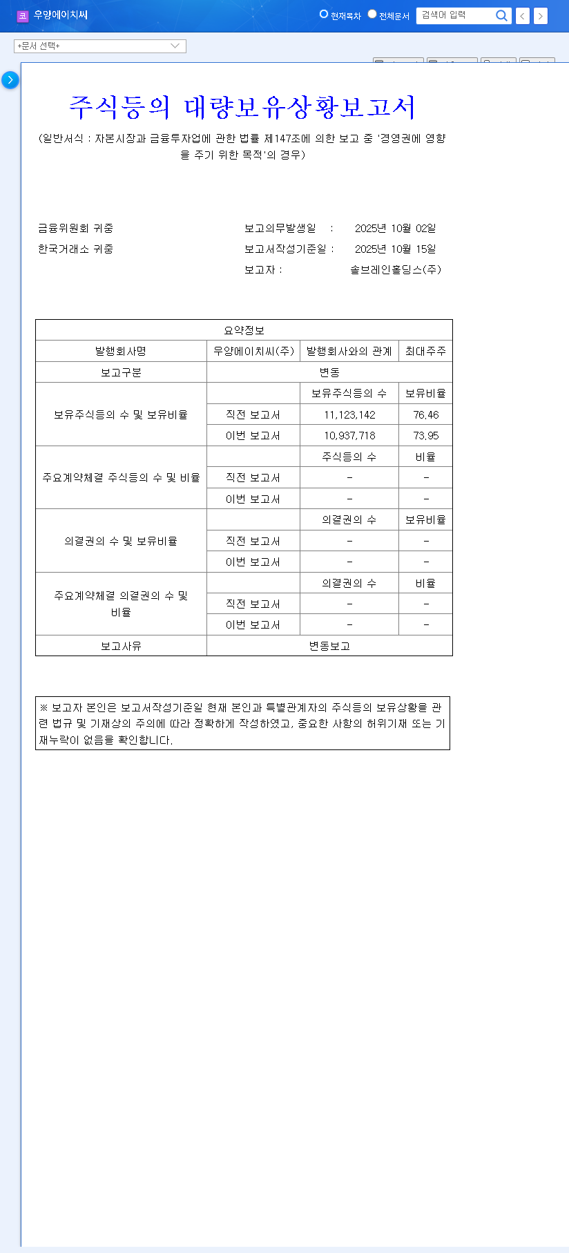 (101970) WOOYANG HC Shareholding Change: A Deep Dive for Investors on Solbrain's Disposal 관련 이미지
