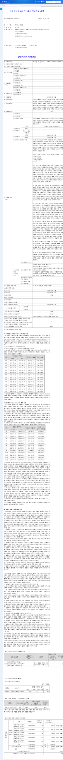 (355690) ATUM Convertible Bond: A ₩2B Growth Catalyst or Share Dilution Risk? 관련 이미지