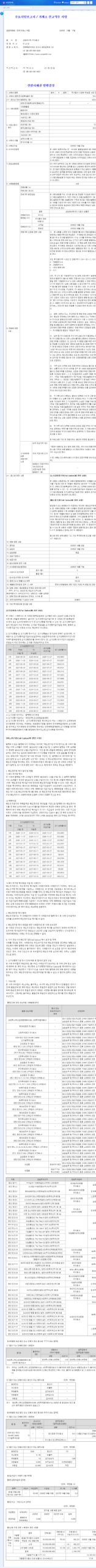 (365340) SungEel HiTech Convertible Bond: An Investor's Deep Dive on Growth vs. Share Dilution 관련 이미지