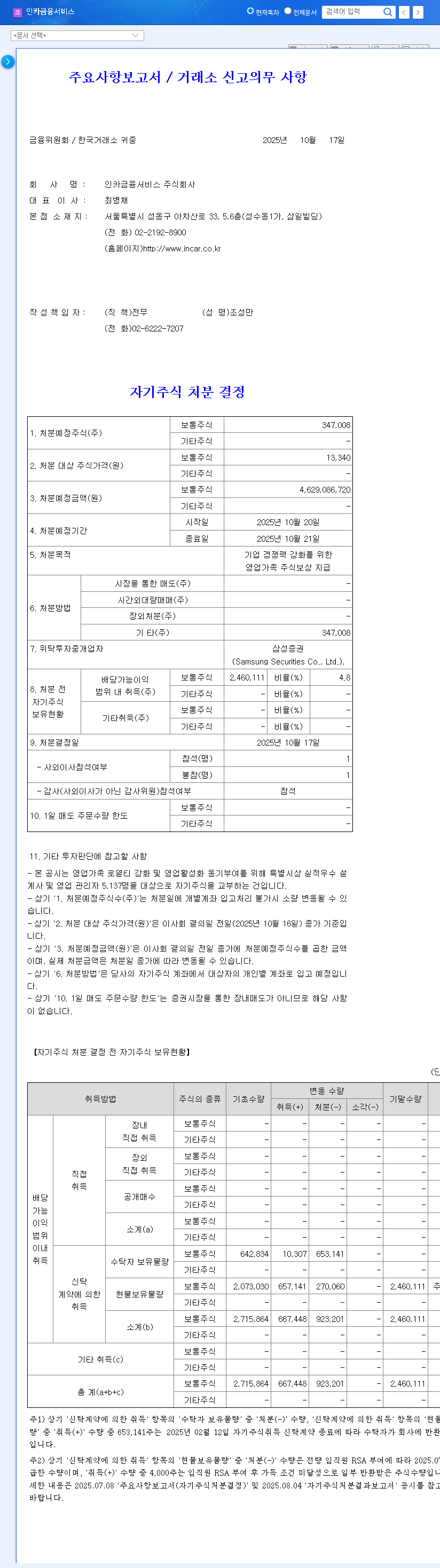 (211050) INCAR FINANCIAL SERVICE Treasury Stock Disposal: A Deep Dive for Investors 관련 이미지
