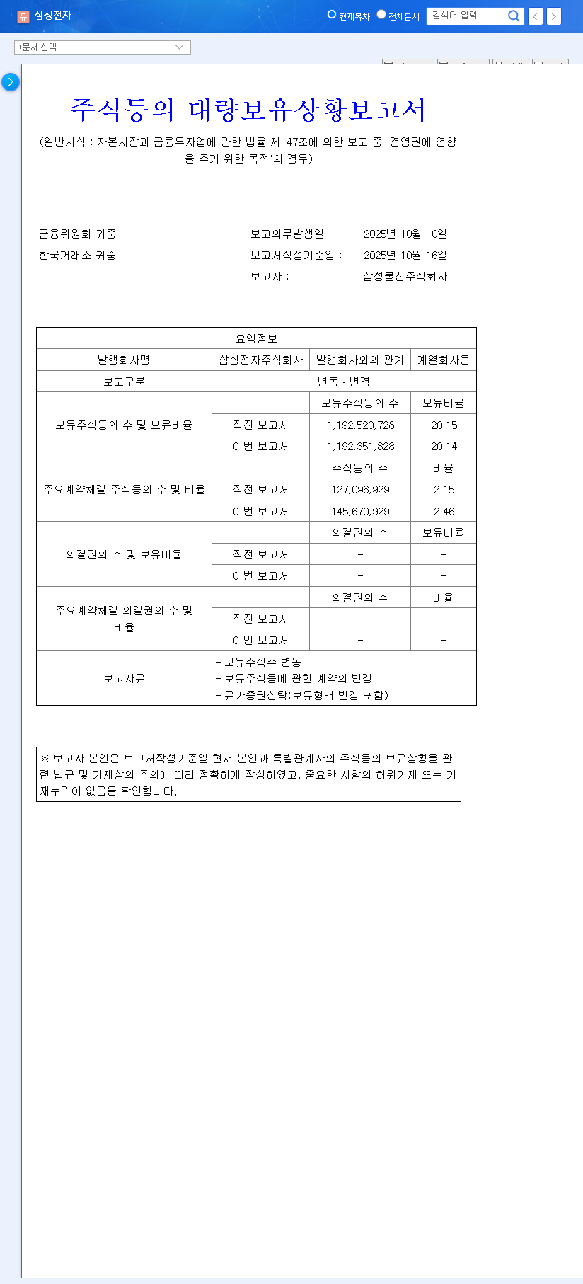 (005930) Samsung C&T & Samsung Electronics Shares: A Deep Dive into the 2025 Stake Adjustment 관련 이미지