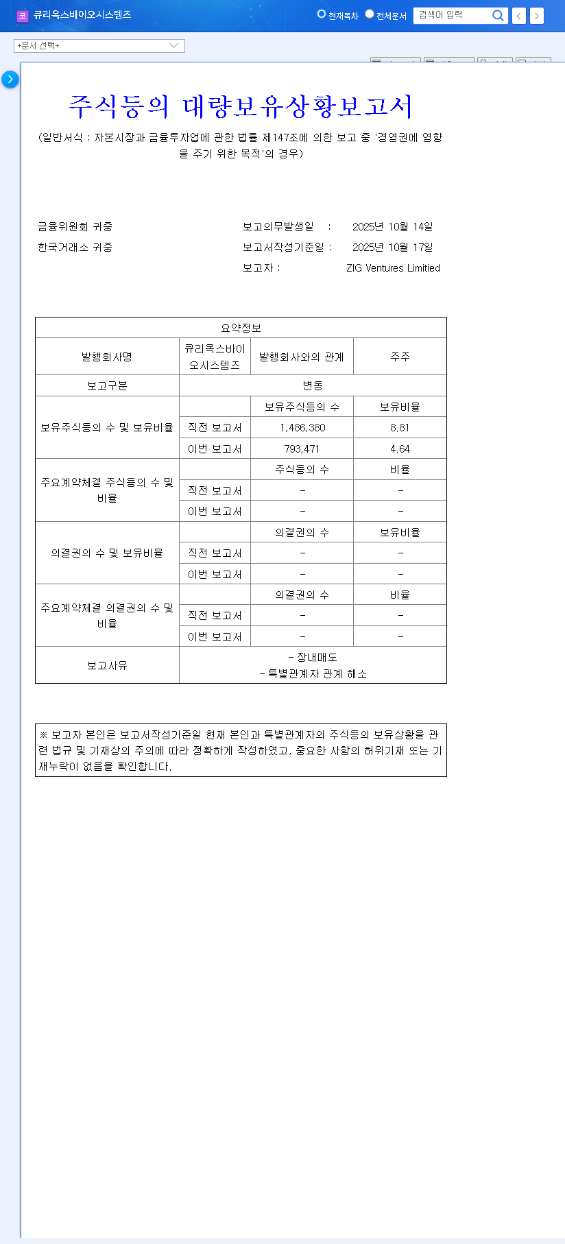 (445680) Curiox Biosystems Stock Analysis: Major Shareholder Sells Off Stake – What Investors Need to Know 관련 이미지