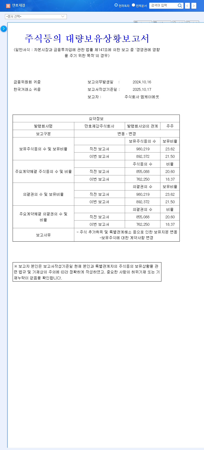(001080) MANHO ROPE & WIRE LTD: MK Asset Stake Change & Management Control Analysis (2025) 관련 이미지
