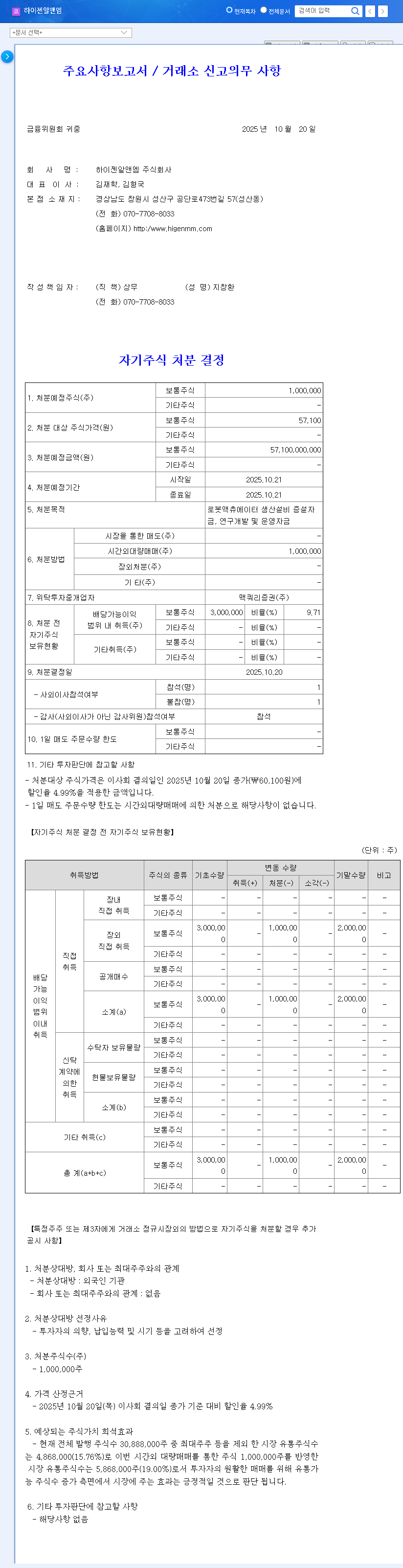 (160190) HIGEN RNM Self-Stock Disposal: A Deep Dive for Investors on Growth vs. Share Dilution Risk 관련 이미지