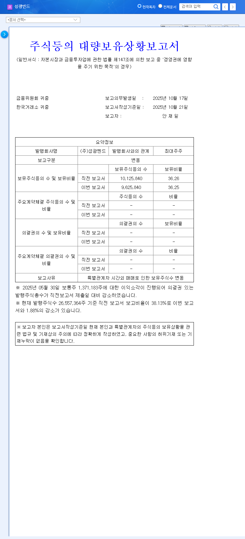 (014620) SUNG KWANG BEND CO., LTD. Shareholding Change: A Deep Dive Analysis for Investors 관련 이미지