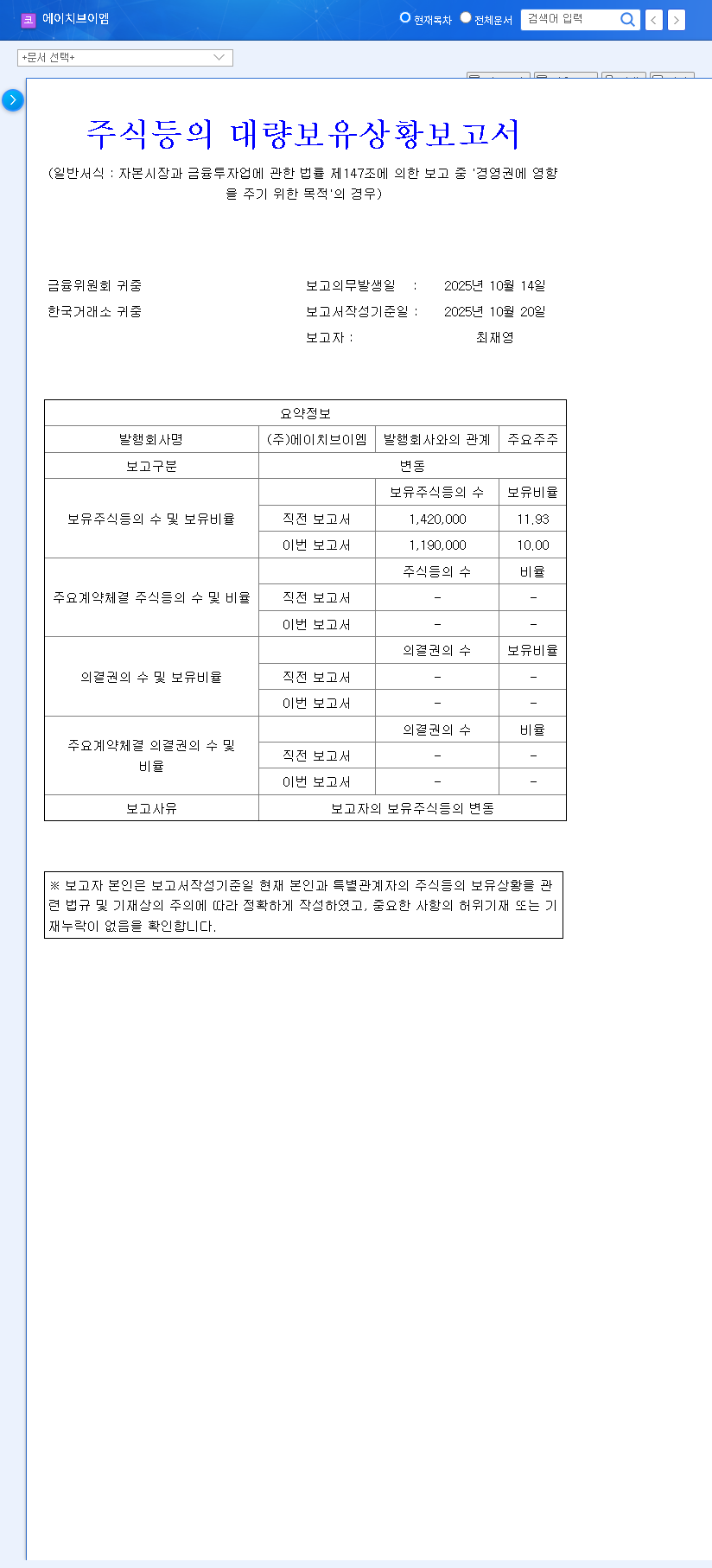 (295310) HVM CEO Share Sale: Full Analysis of Stock Price Impact & 2025 Investor Strategy 관련 이미지