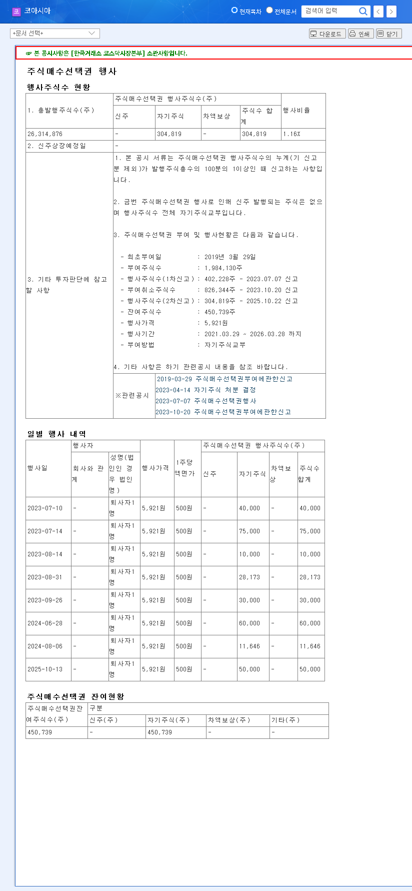 (045970) CoAsia Corporation (045970) Stock Option Exercise: A Deep Dive for Investors 관련 이미지