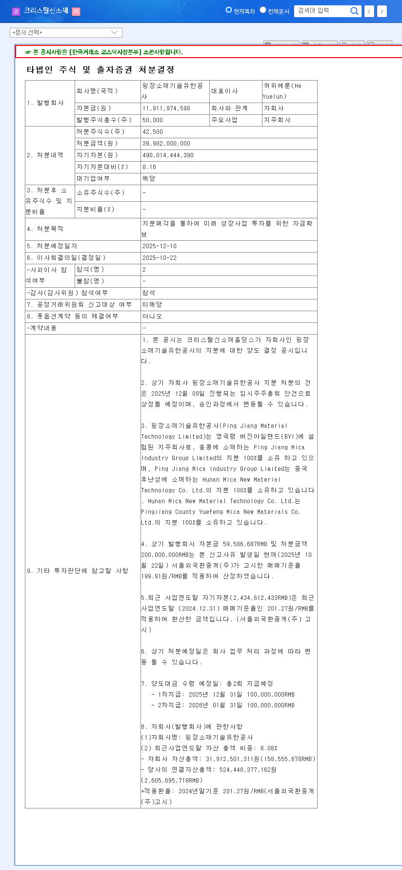 (900250) China Crystal New Material (900250) Subsidiary Sale: A Deep Dive Analysis for Investors 관련 이미지