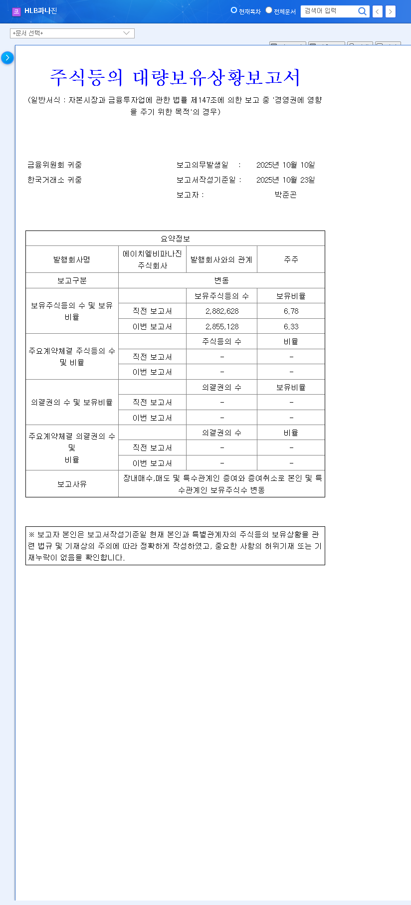 (046210) HLB PANAGENE Stock Disclosure: Analyzing Park Jun-gon's Stake Change for Investors 관련 이미지