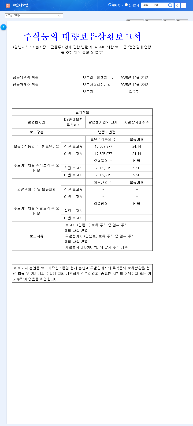 (005830) DB INSURANCE Shareholding Change: Kim Jun-ki's Increased Stake & What It Means for Investors 관련 이미지