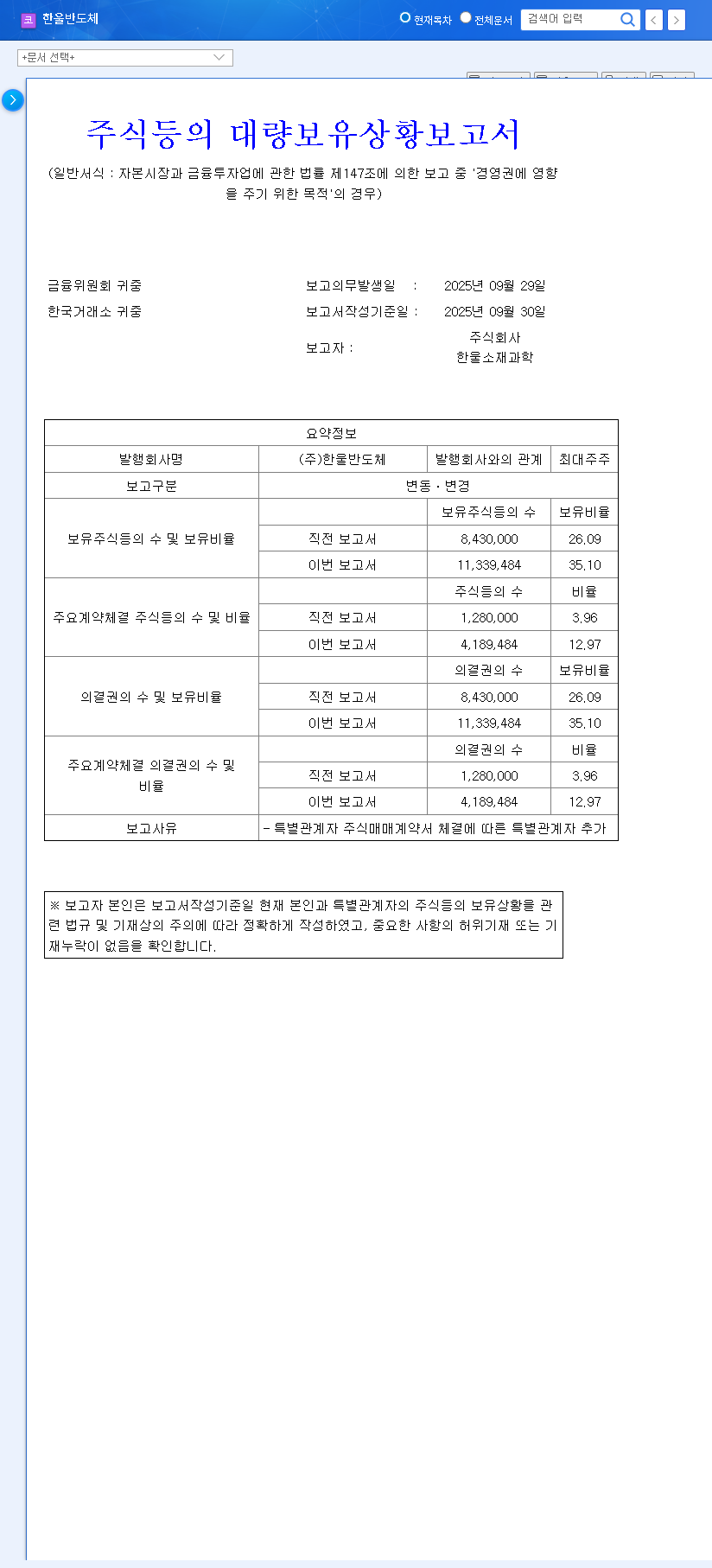 (320000) HanWool Semiconductor Rights Offering: A Deep Dive into AI Growth & Stock Impact 관련 이미지