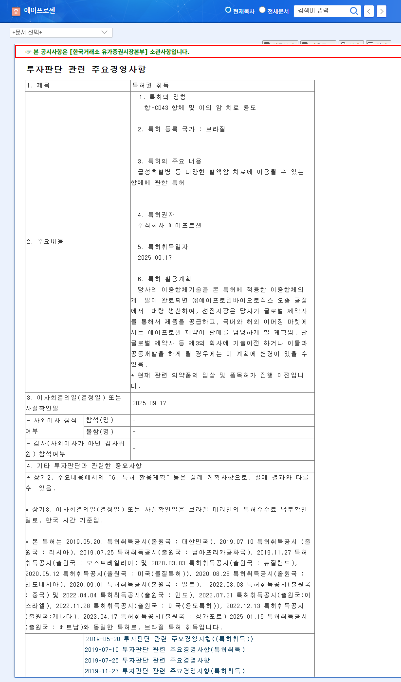 (007460) Aprogen Convertible Bond Sale: An In-Depth Stock Analysis (007460) 관련 이미지