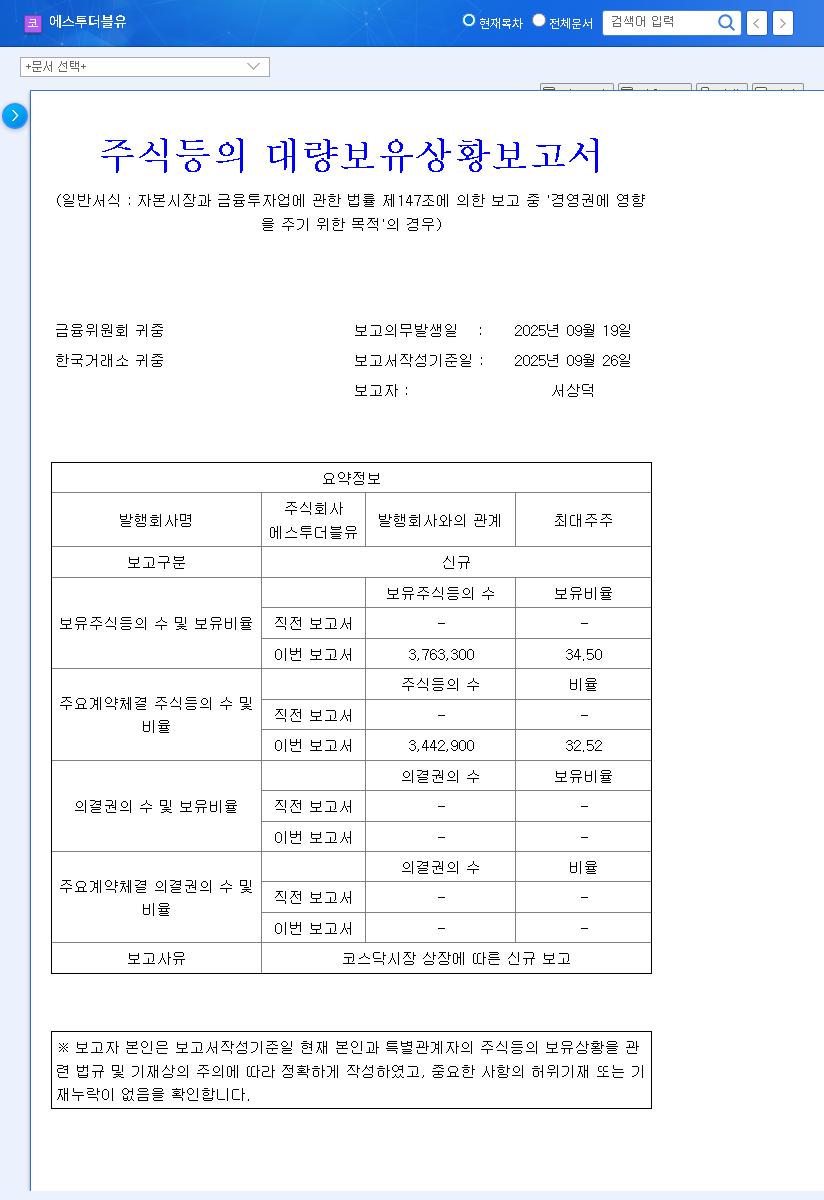 (488280) S2W Inc. Stock Analysis: Is the Stonebridge Ventures Sale a Red Flag? [2025 Outlook] 관련 이미지