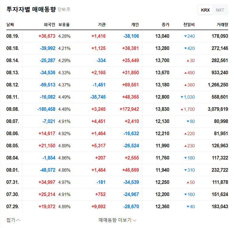 (019170) Shinpoong Pharmaceutical U.S. Patent (019170): Breakthrough or Brink? An Investor's Deep Dive 관련 이미지