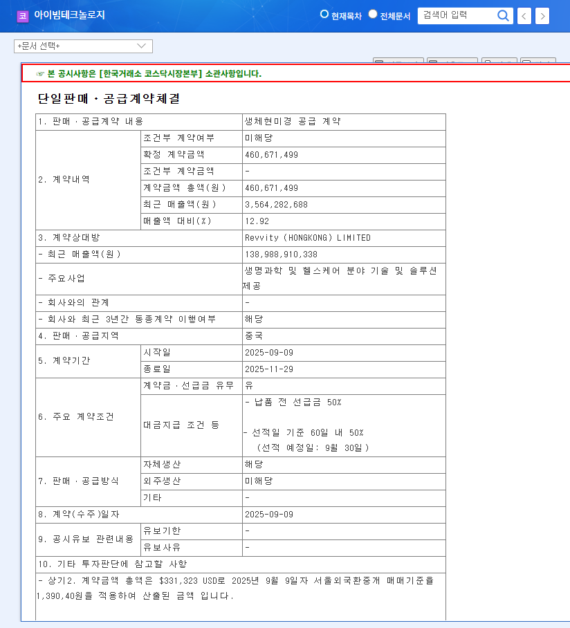 (460470) IVIM Technology Stock Analysis: Can a Landmark Japan Deal Spark a Turnaround? 관련 이미지
