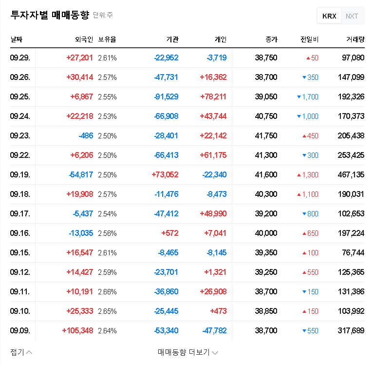 (008930) Hanmi Science's HM11260C Obesity Drug: Phase 3 Success Offers a Lifeline Amid Financial Turmoil 관련 이미지