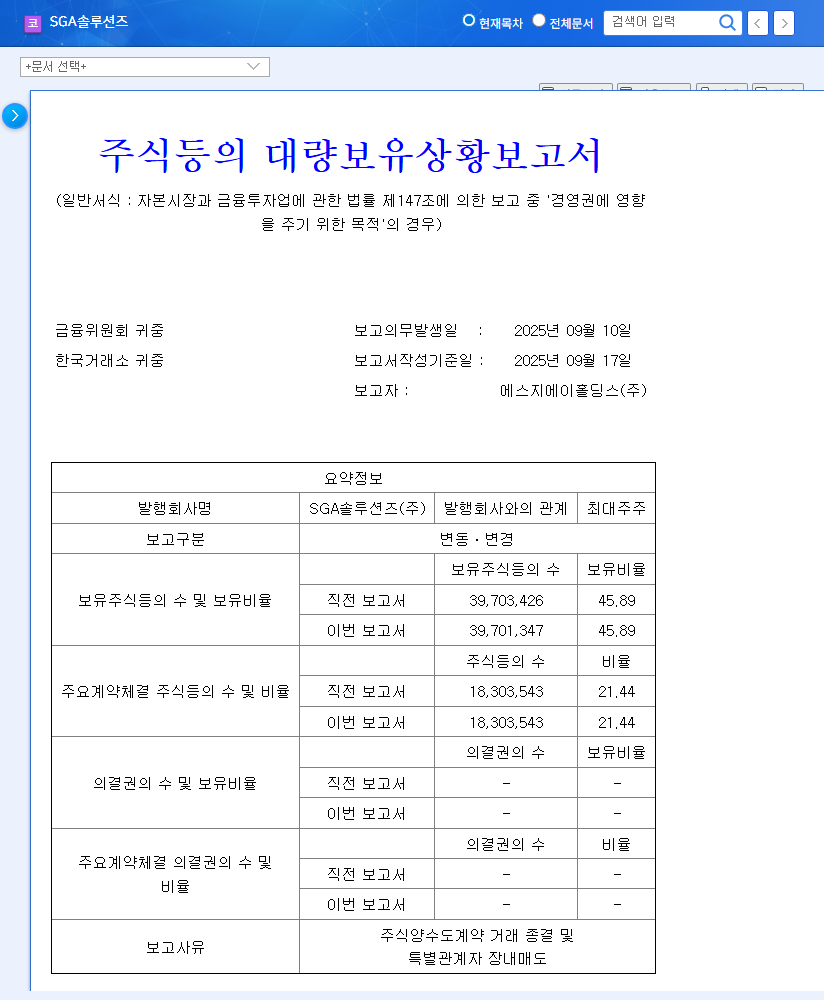 (184230) SGA Solutions Merger with SGA EPS: A Deep Dive into Financials, Strategy & Market Impact 관련 이미지