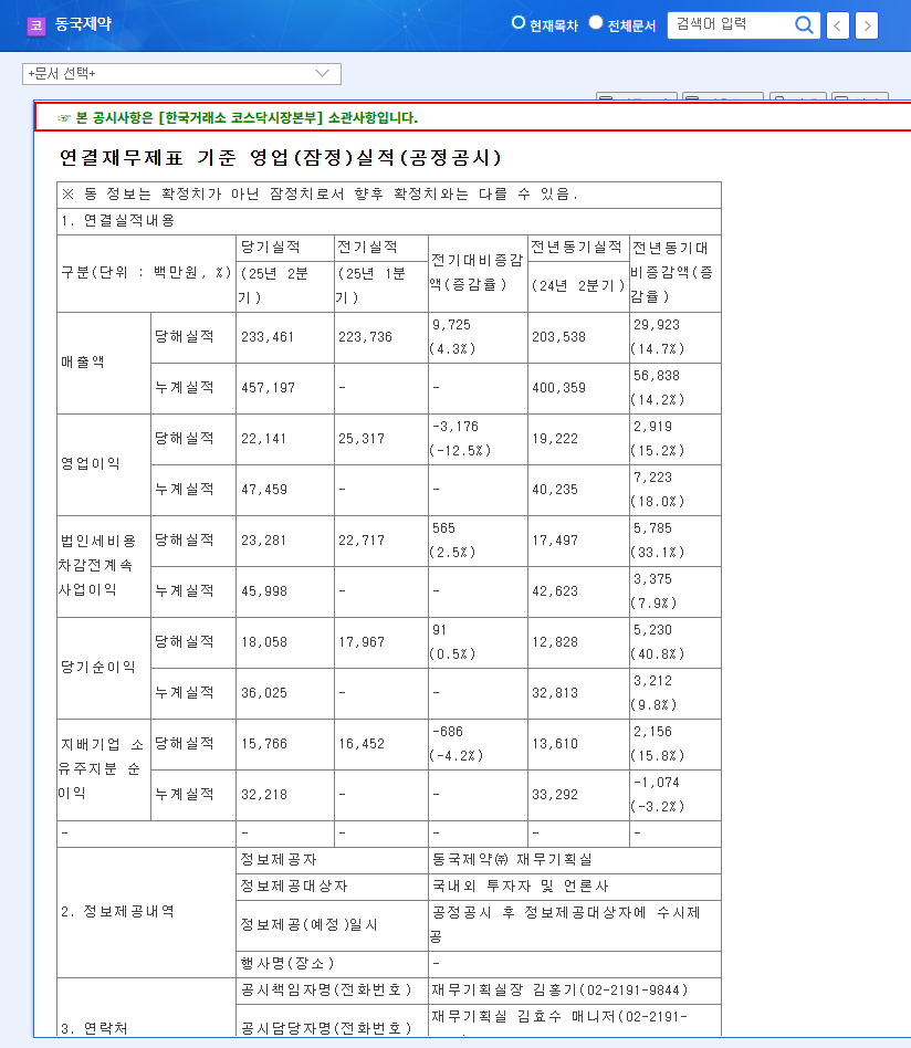 (086450) DongKook Pharmaceutical Stock Analysis (2025): A Deep Dive into the VIP Sell-Off 관련 이미지