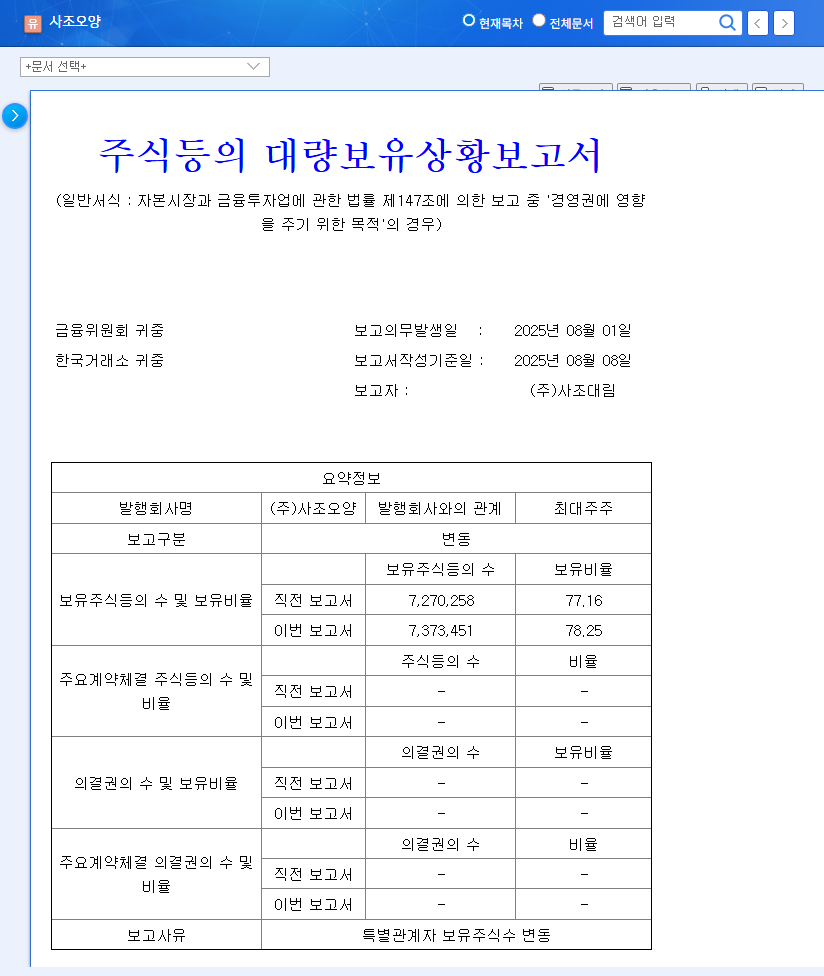 (006090) OYANG CORPORATION Shareholding Shake-Up: An Investor's Deep Dive Analysis 관련 이미지