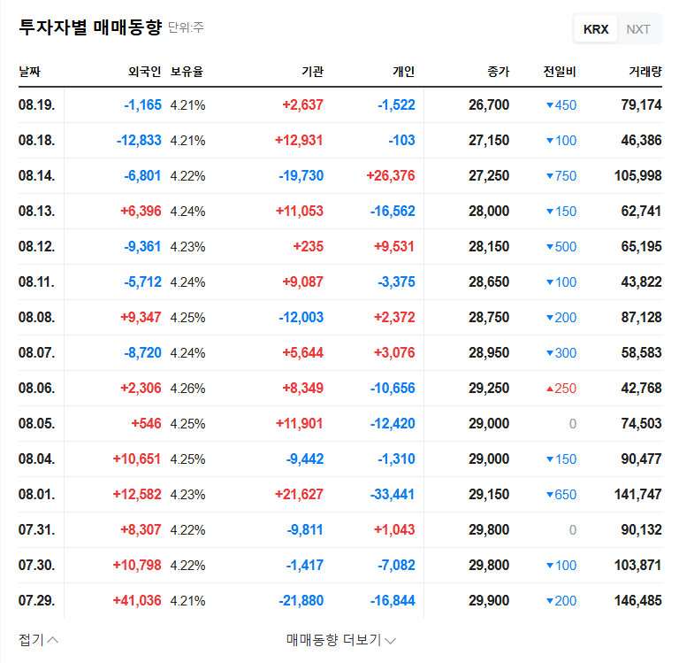 (006090) OYANG CORPORATION Shareholding Shake-Up: An Investor's Deep Dive Analysis 관련 이미지