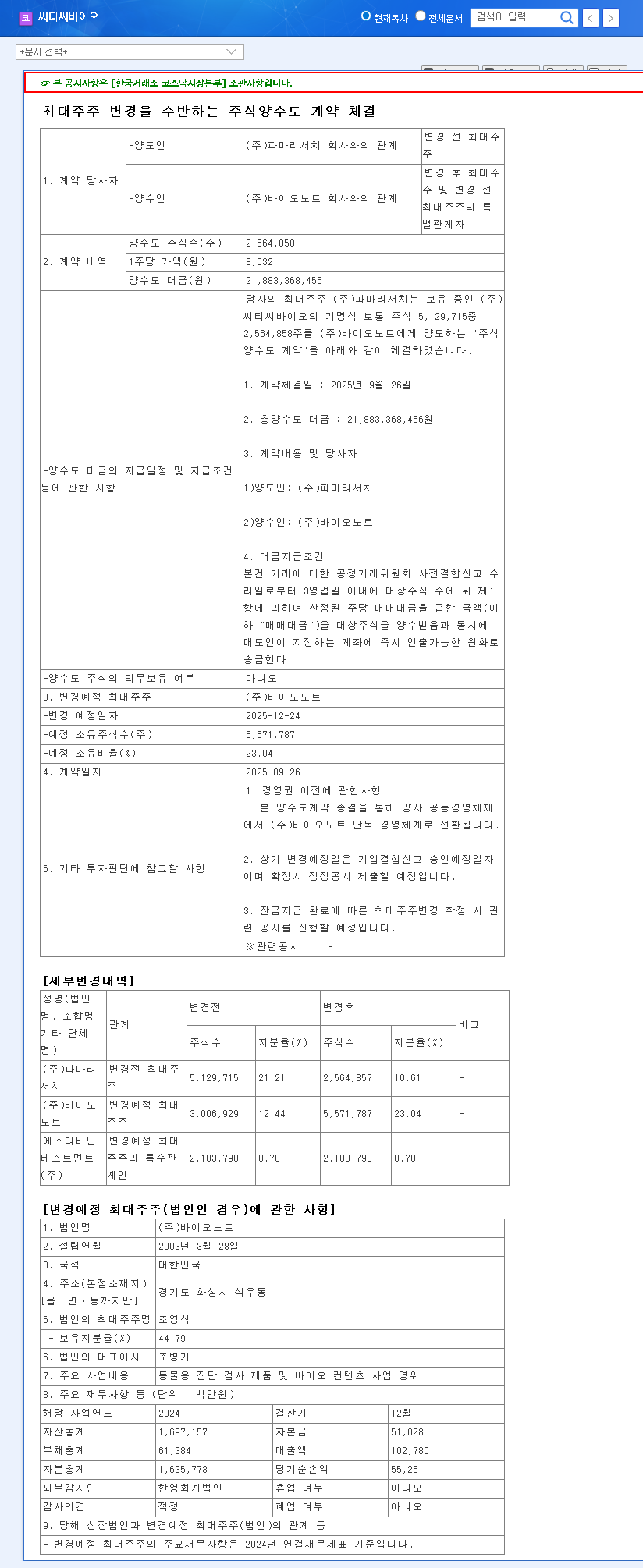 (060590) CTC BIO Stock (060590) Analysis: Major PharmaResearch Stake Sale Rocks Investors 관련 이미지