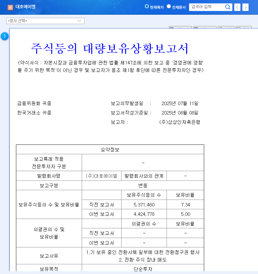 (069460) DAEHO AL Convertible Bond (069460): A 2025 Investor's Guide to Stock Impact & Dilution Risk 관련 이미지