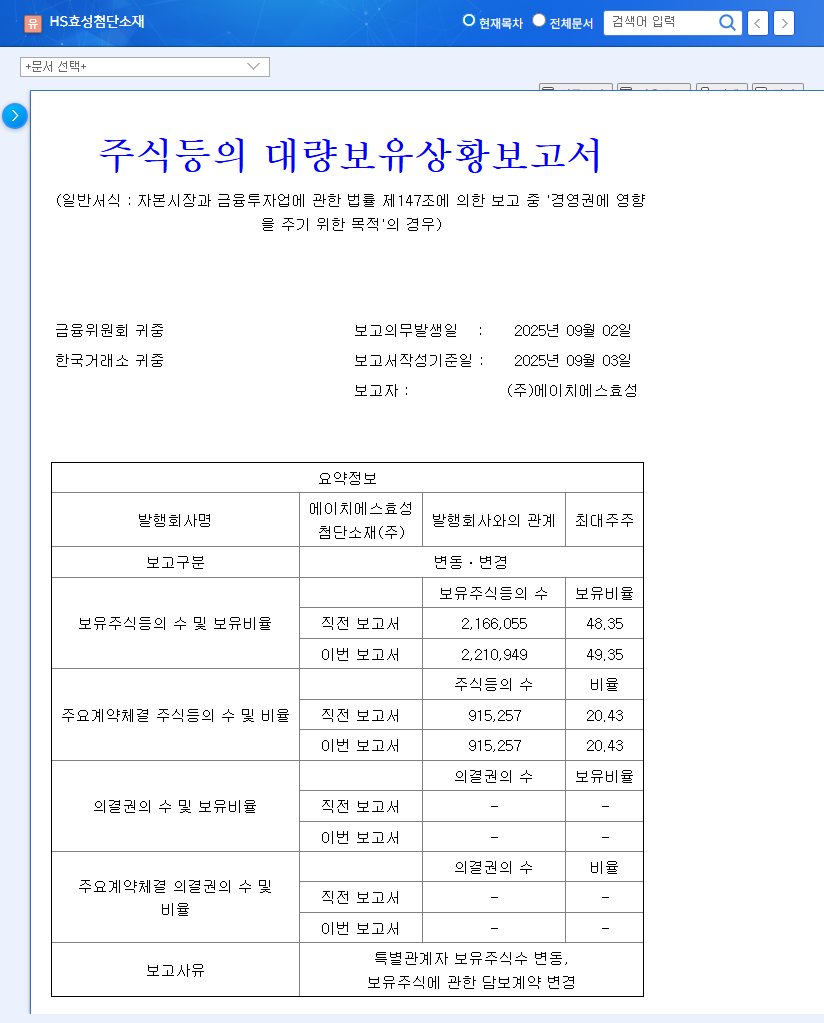 (298050) HS HYOSUNG ADVANCED MATERIALS Divestment: 2026 Investor Deep Dive 관련 이미지