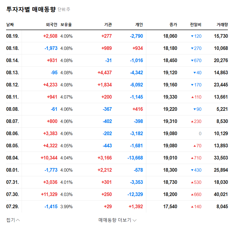 (008260) NI STEEL Q3 2025 Earnings Analysis: Deep Dive into a Surprising Rebound (008260) 관련 이미지