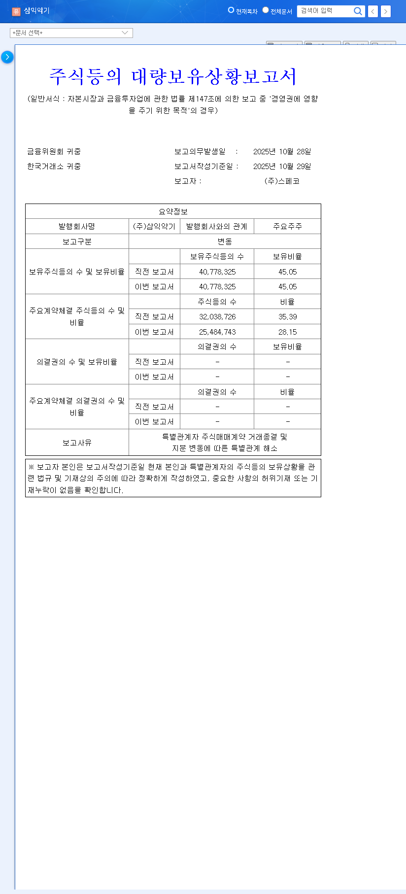 (002450) Samick Musical Instruments Stock (002450): H1 2025 Analysis & Shareholding Change Explained 관련 이미지