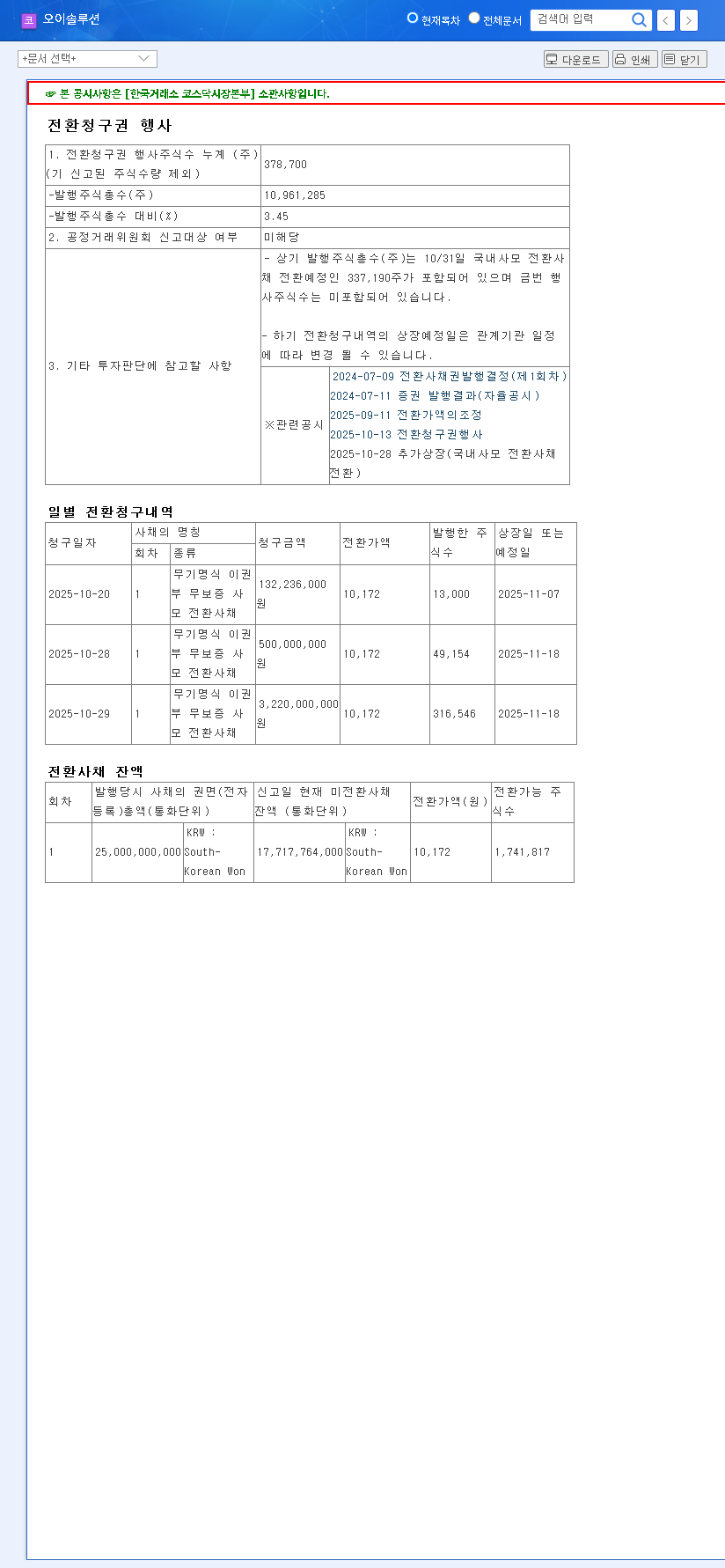 (138080) OE Solutions Convertible Bond: A Deep Dive on Stock Impact & Investor Strategy 관련 이미지